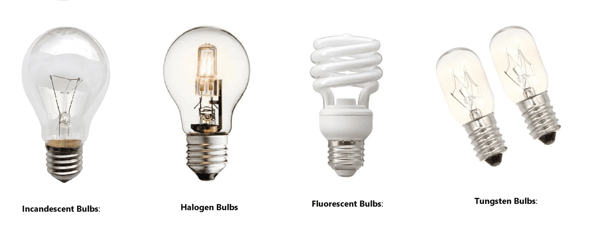 Select the Perfect Bulb for Your Himalayan Salt Lamp