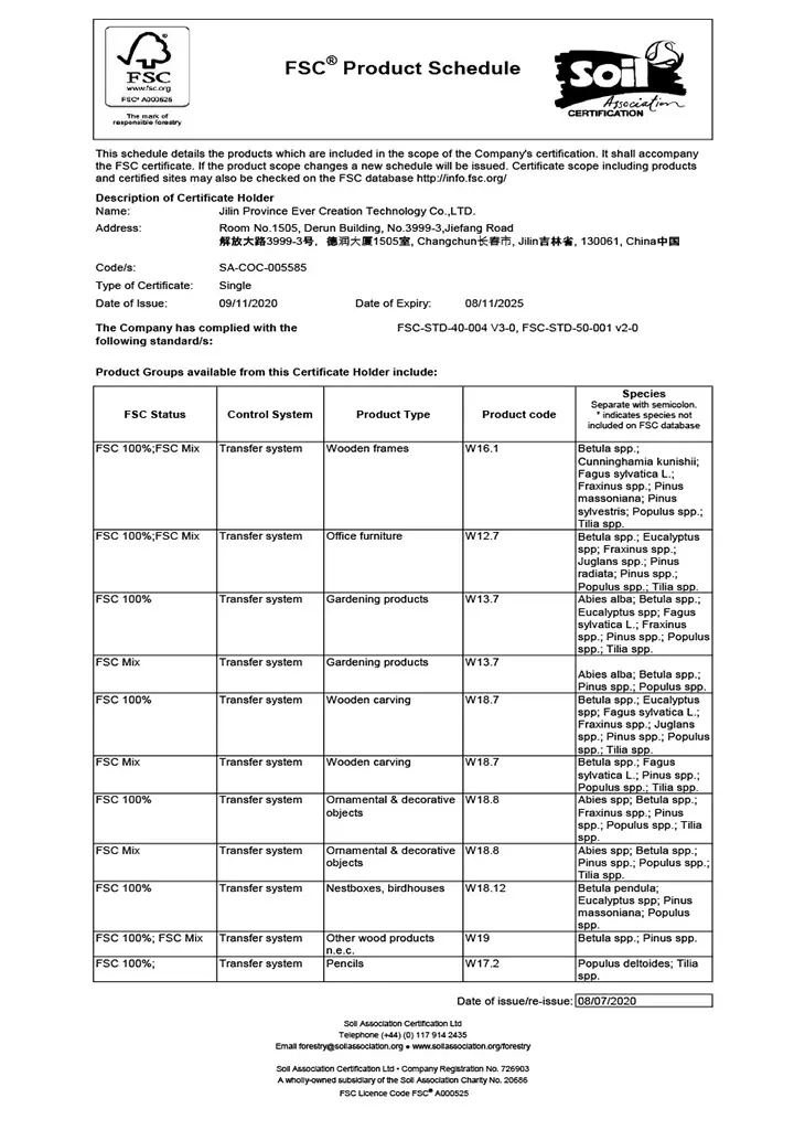 FSC @ Product schedule