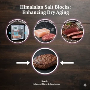 How Himalayan Salt Blocks Enhance Dry Aging