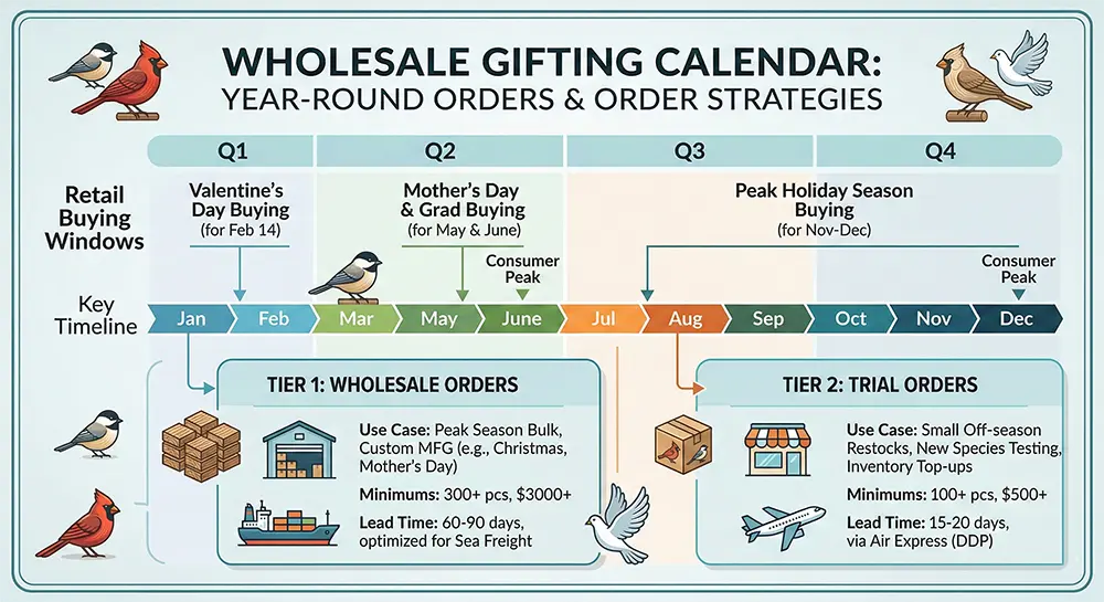 wholesale-wooden-bird-gifting